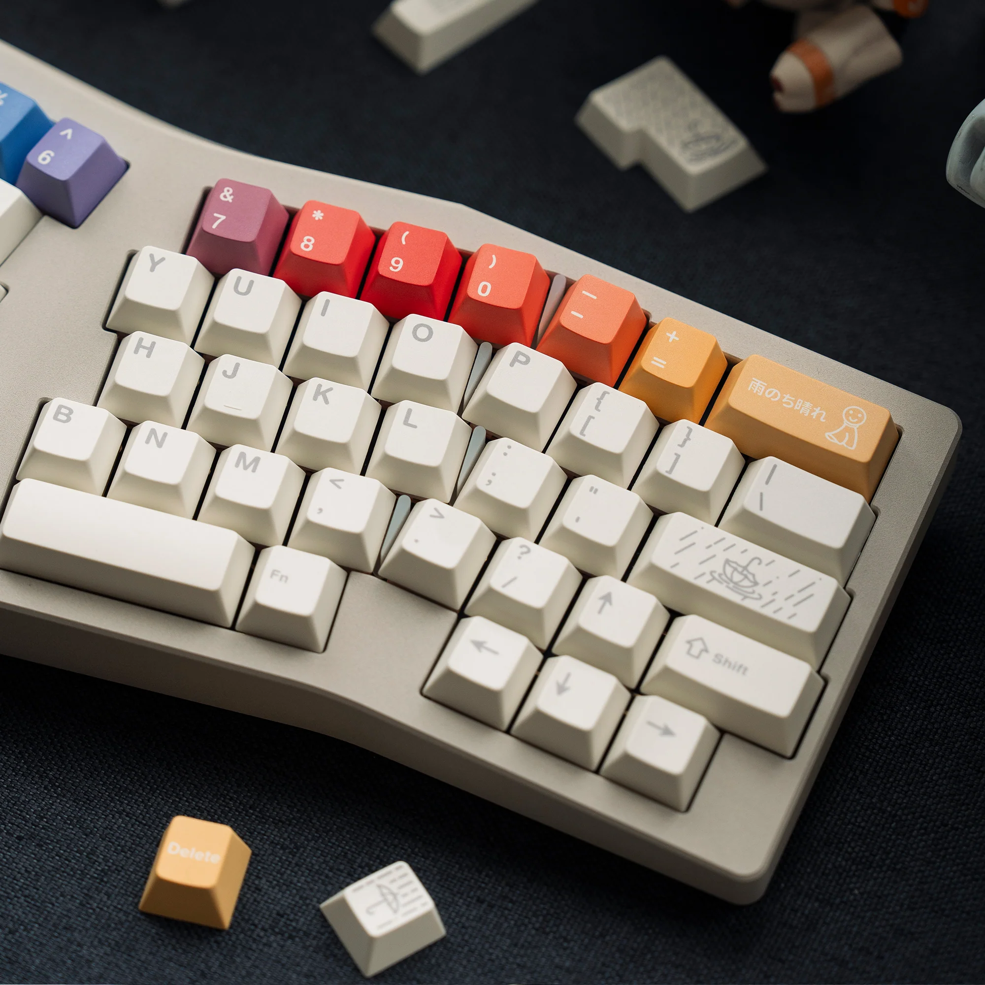 After the Rain R2 Cherry profile Keycaps - Image 7