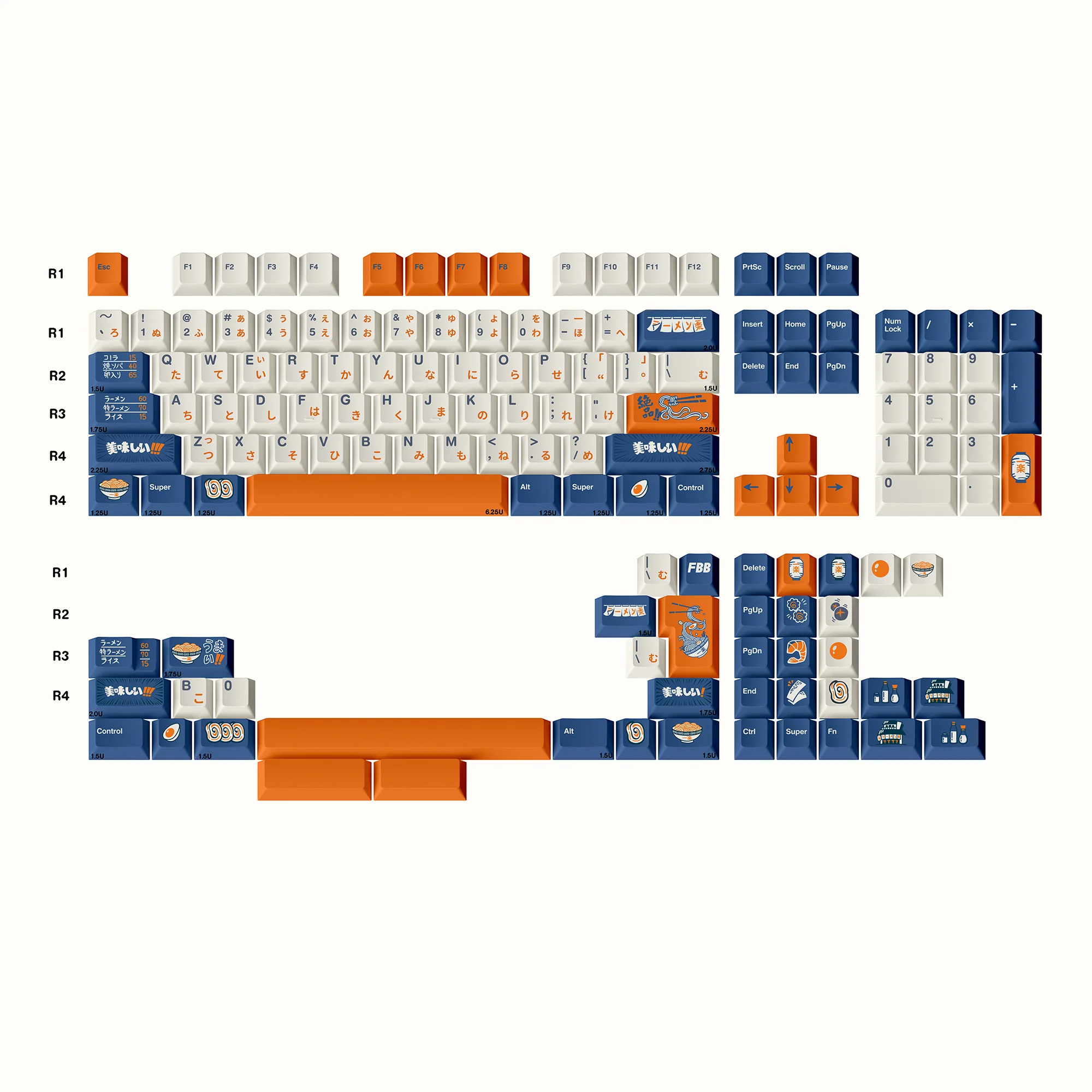Ichiraku Ramen R2 Cherry profile Keycaps - Image 2