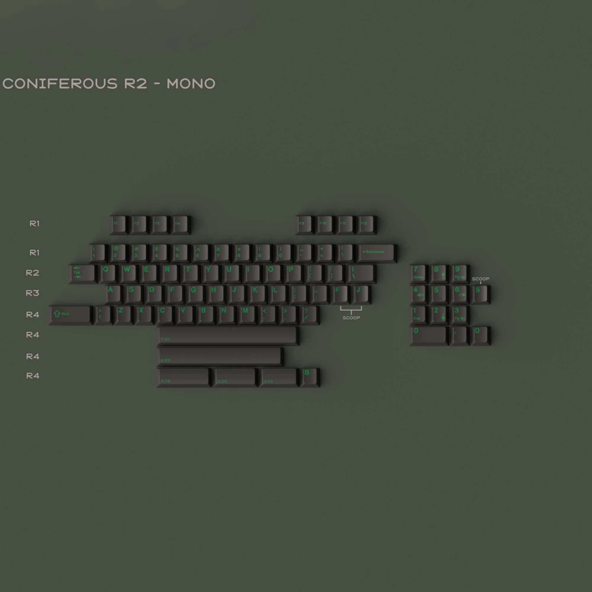 GMK CYL Coniferous R2 - Image 5
