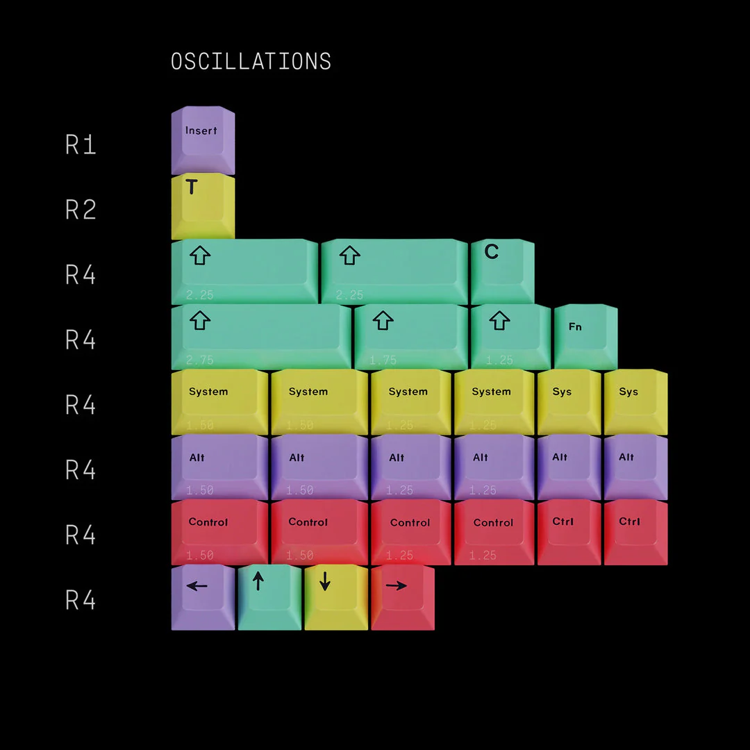GMK CYL Darling - Image 9