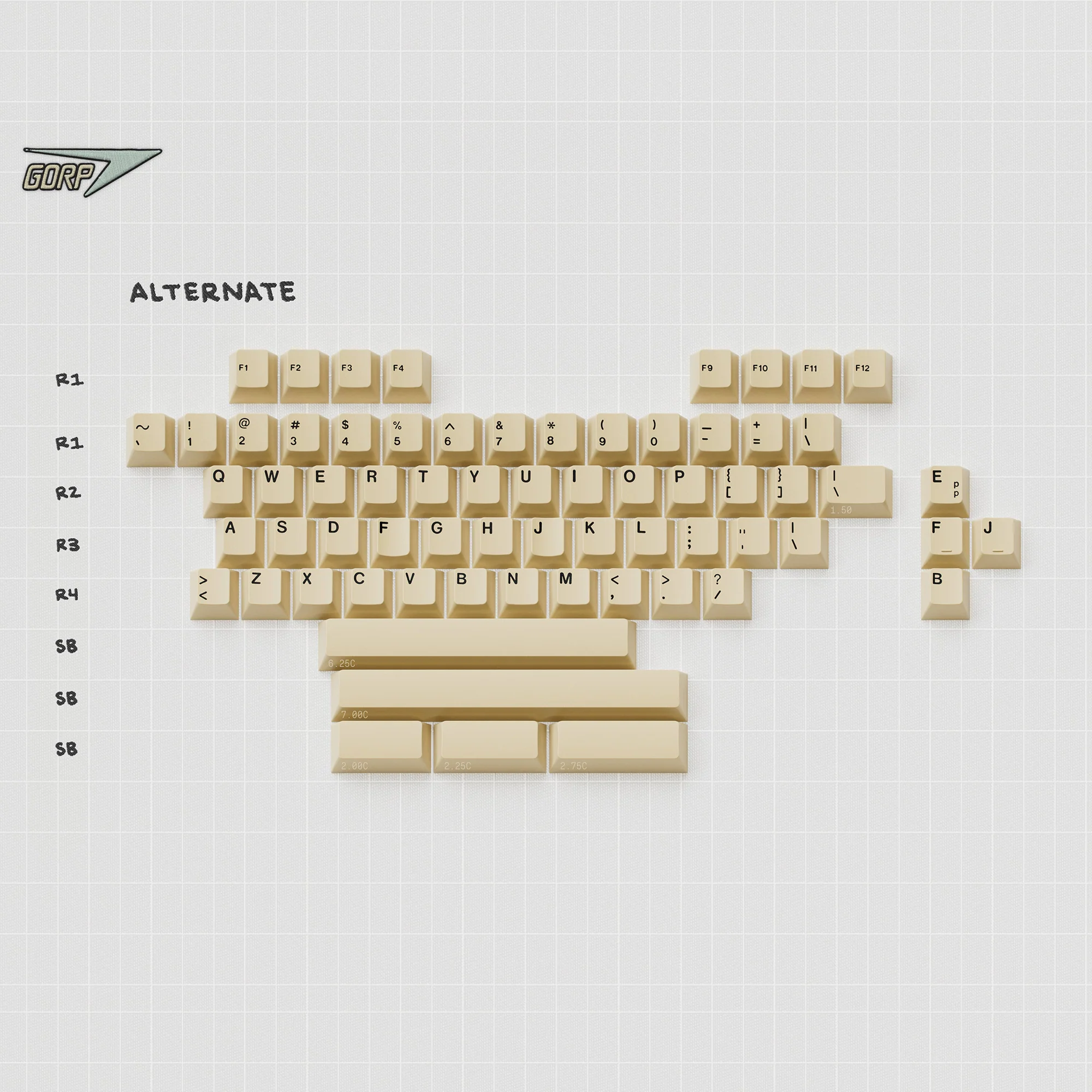 GMK CYL Gorp - Image 3