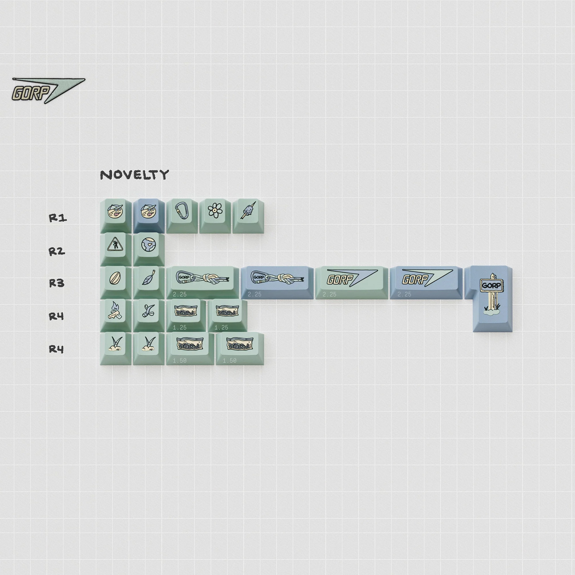 GMK CYL Gorp - Image 4