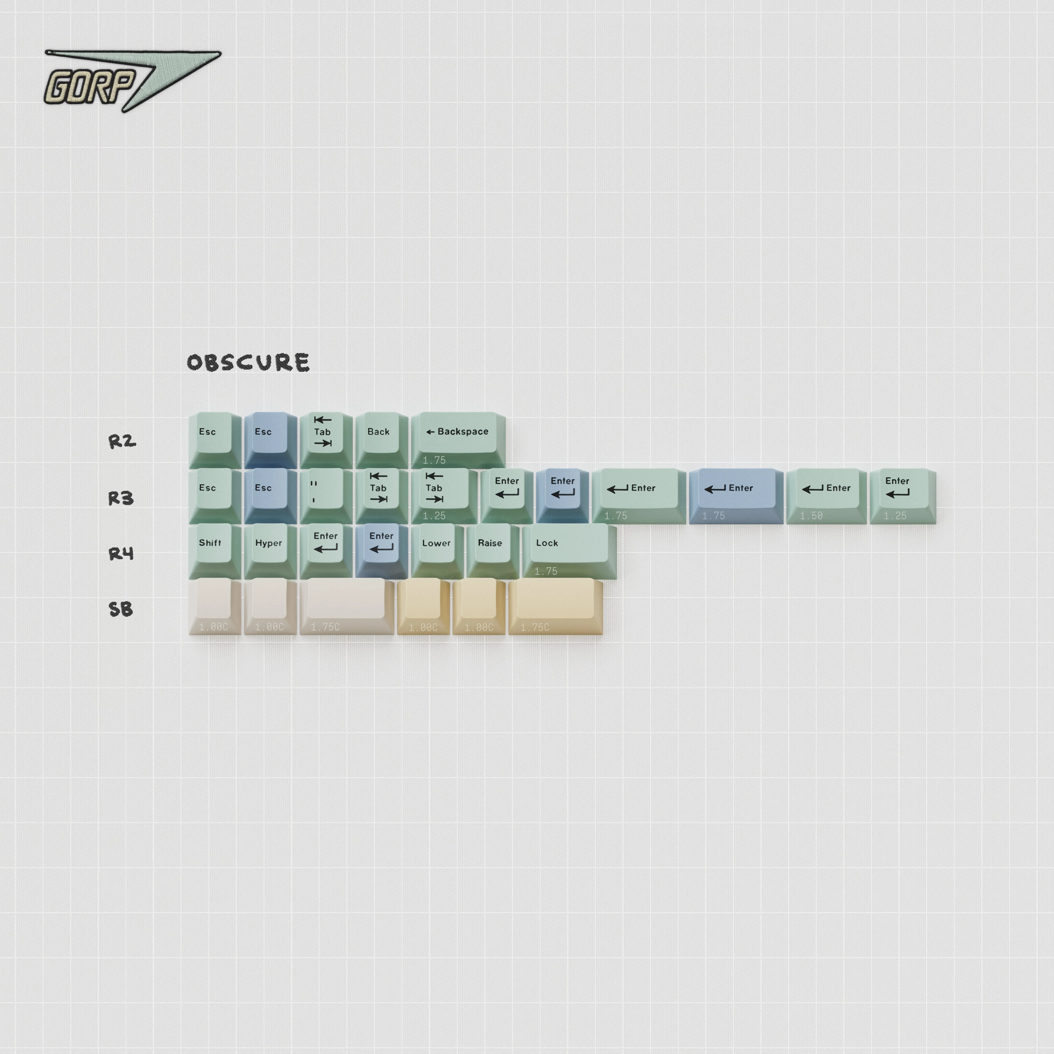 GMK CYL Gorp - Image 7