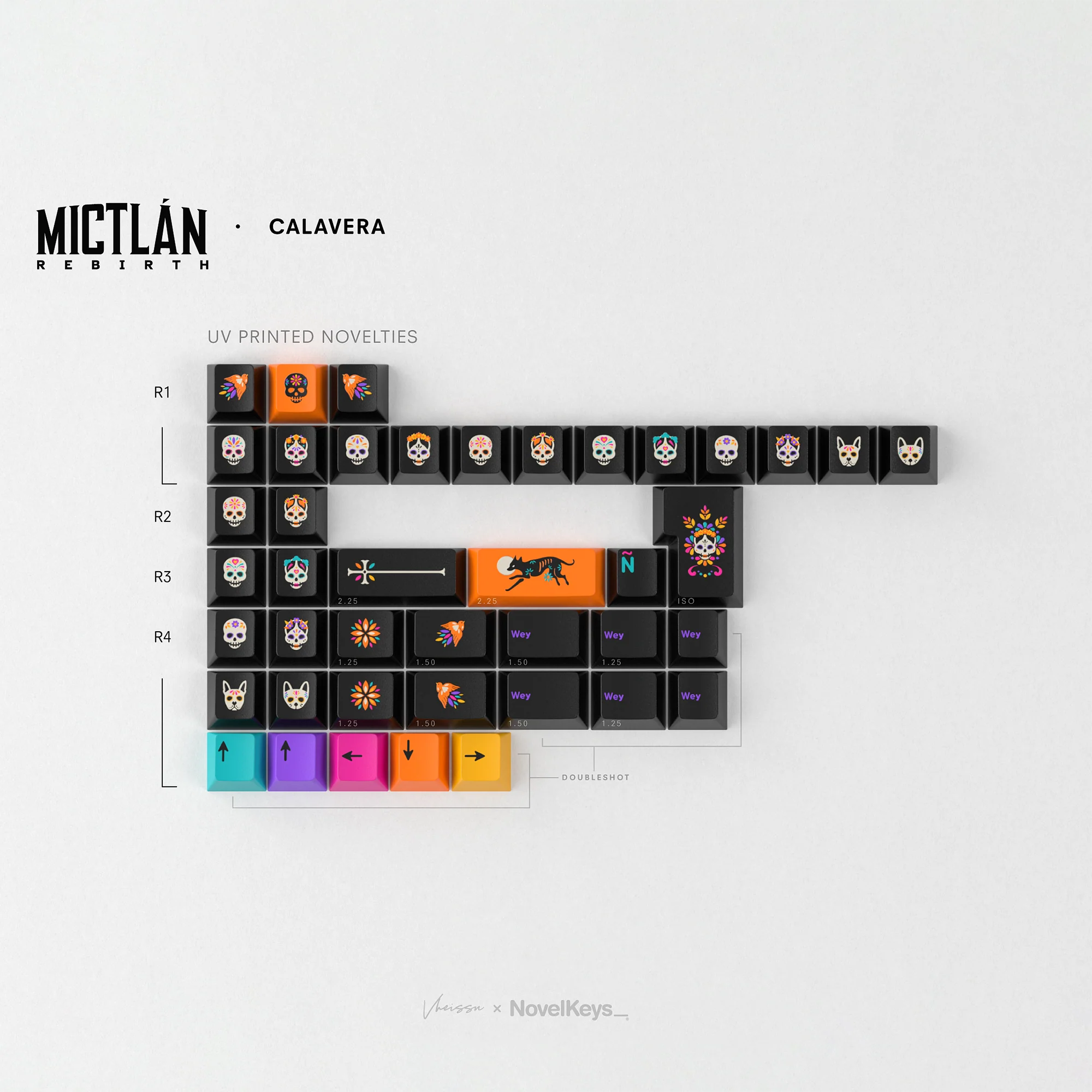 GMK CYL Mictlan Rebirth - Image 4