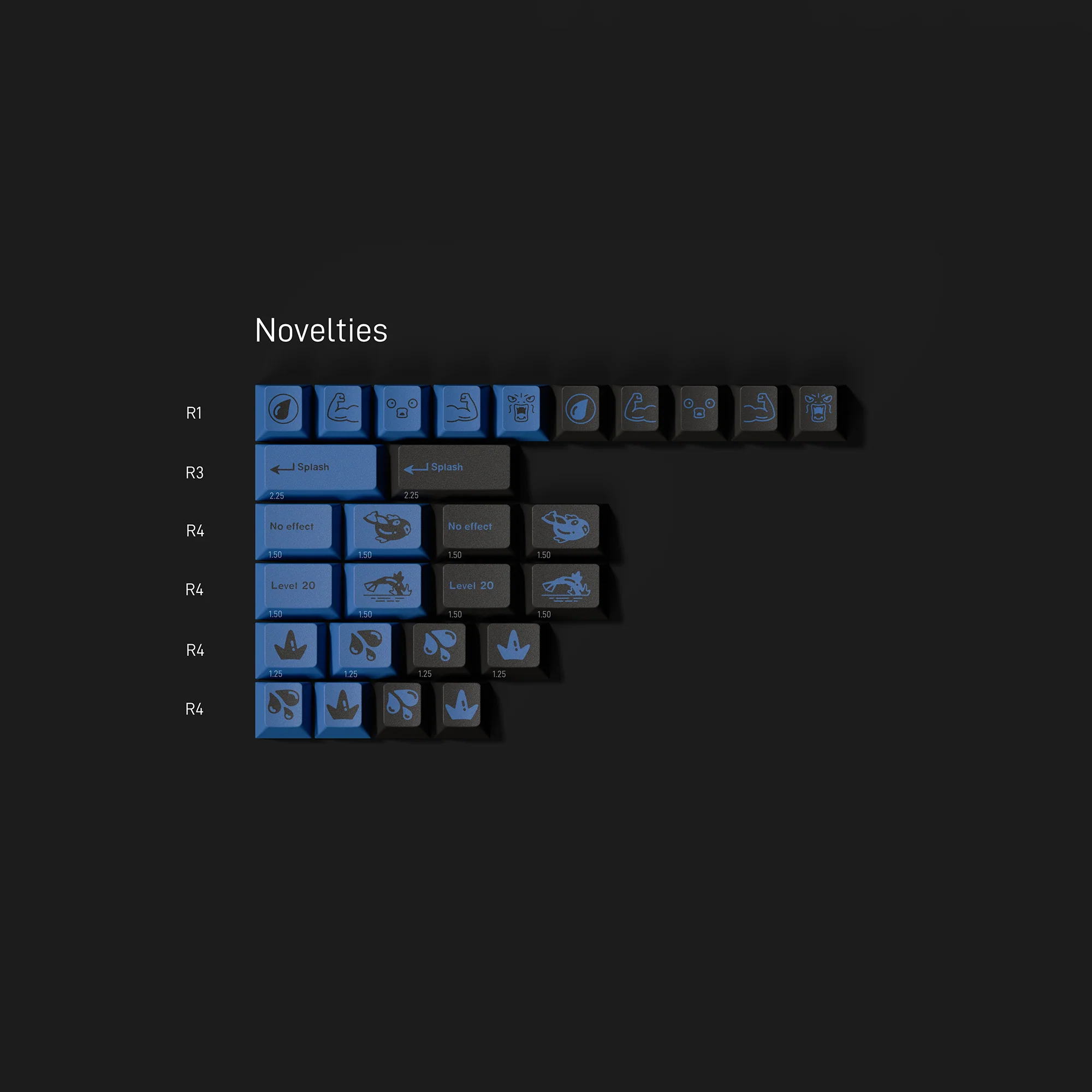GMK CYL Splash - Image 5