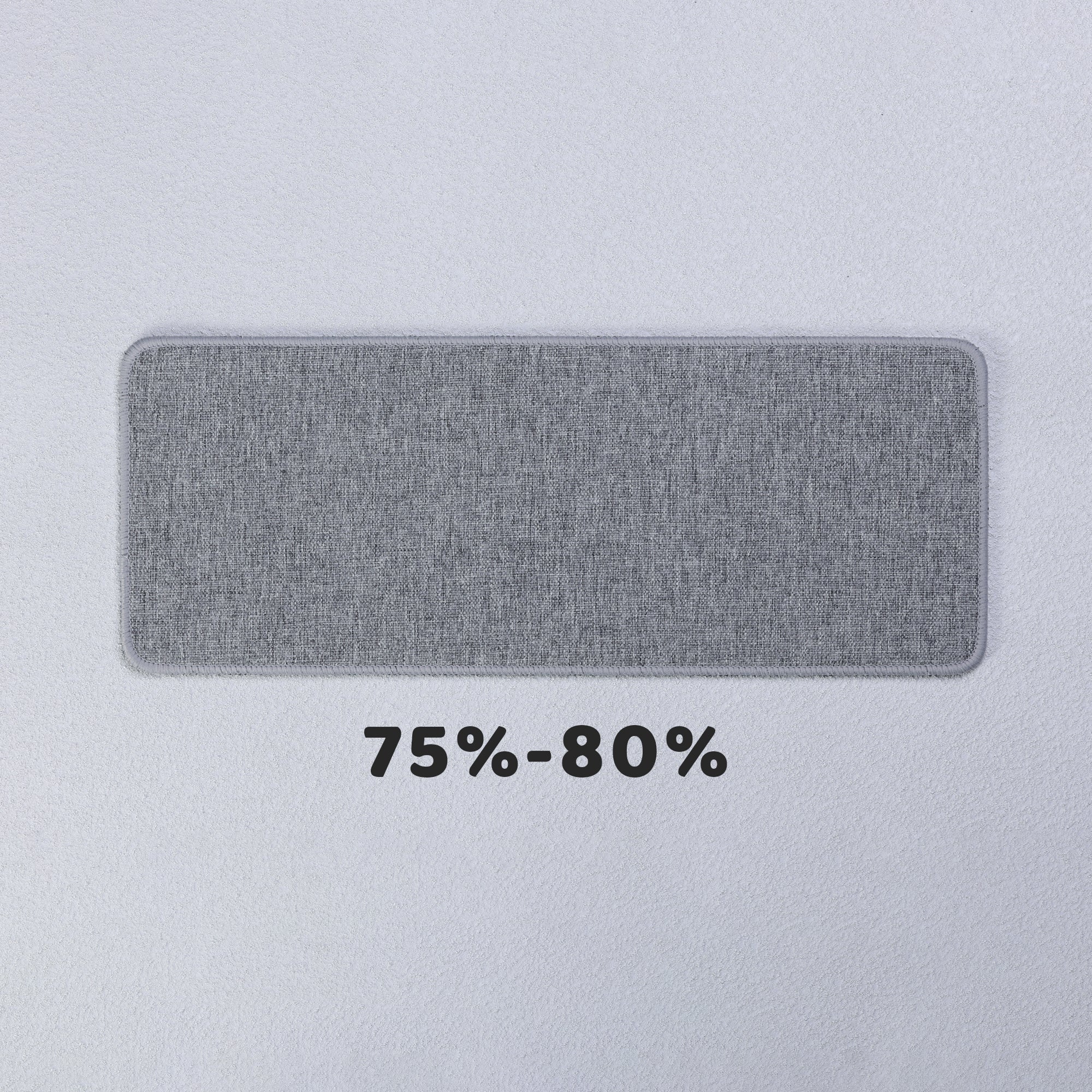 Keyboard mat - Image 19