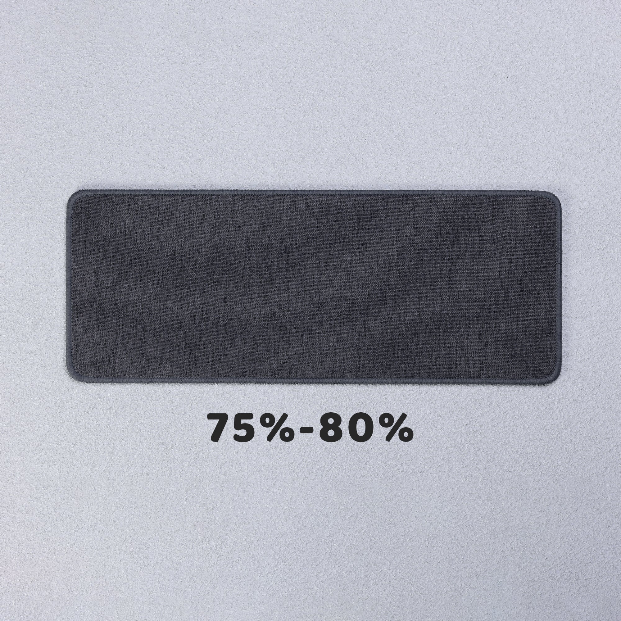 Keyboard mat - Image 20