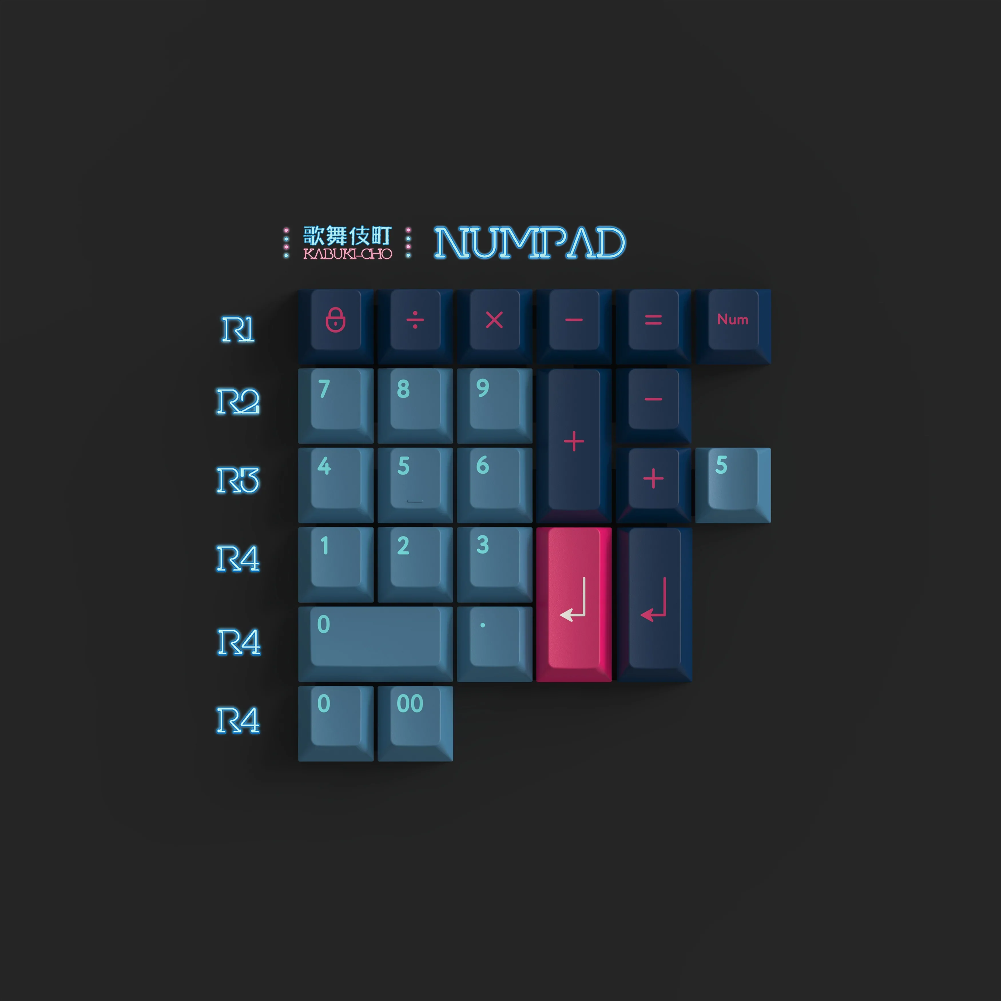 PBTfans Numpad Kit Collection - Image 4