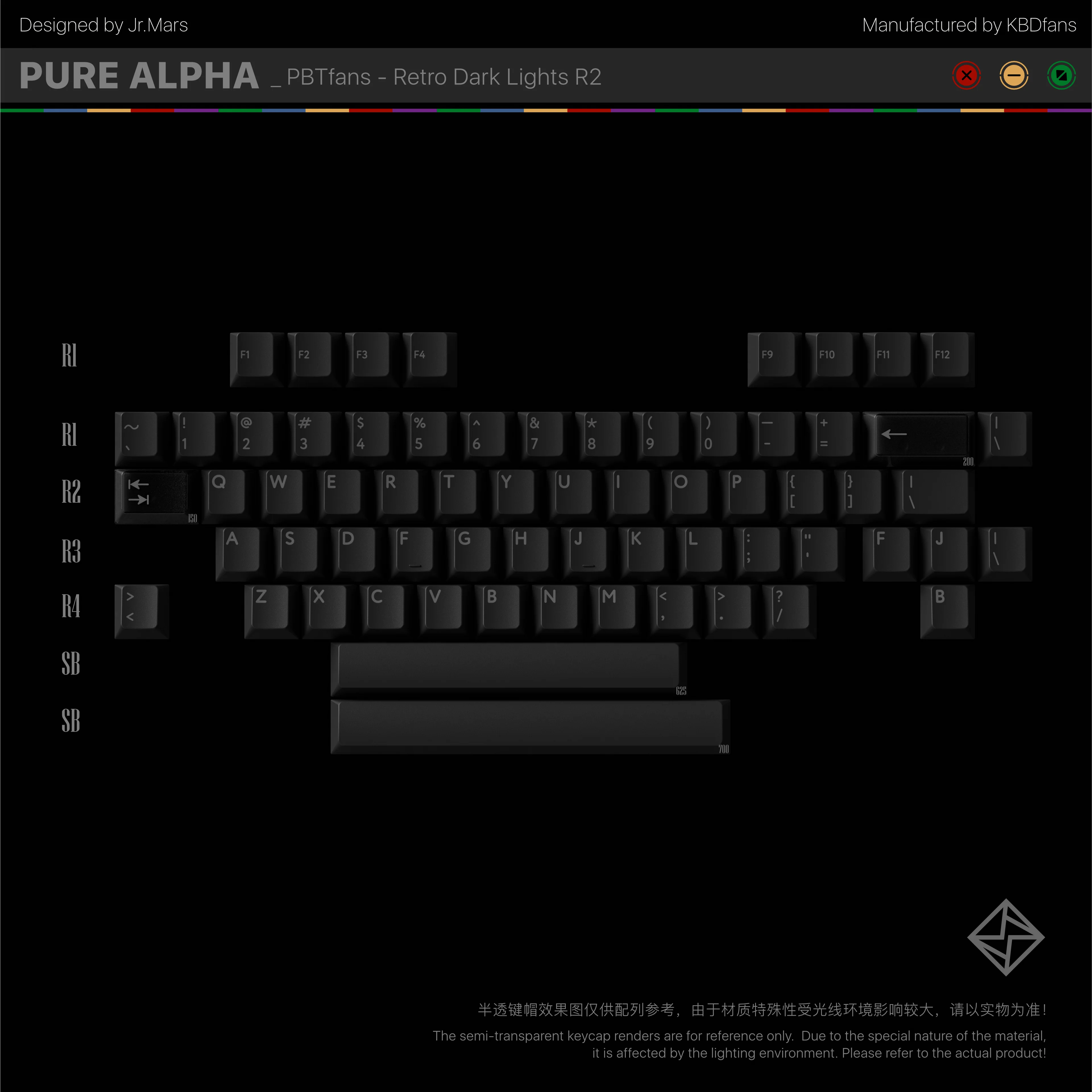 PBTfans Retro Dark Lights R2 - Image 3