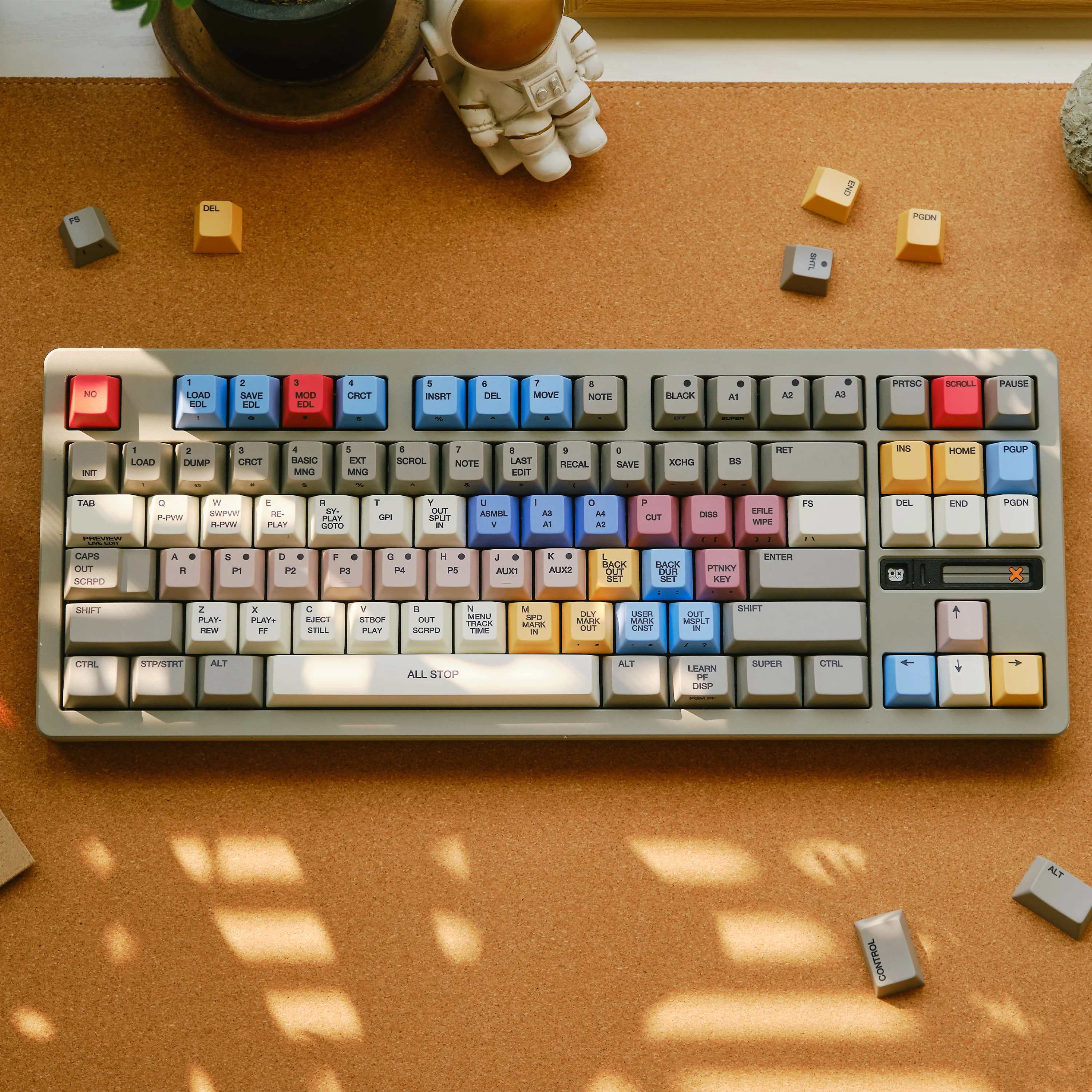 S9000 Cherry profile Keycaps - Image 2