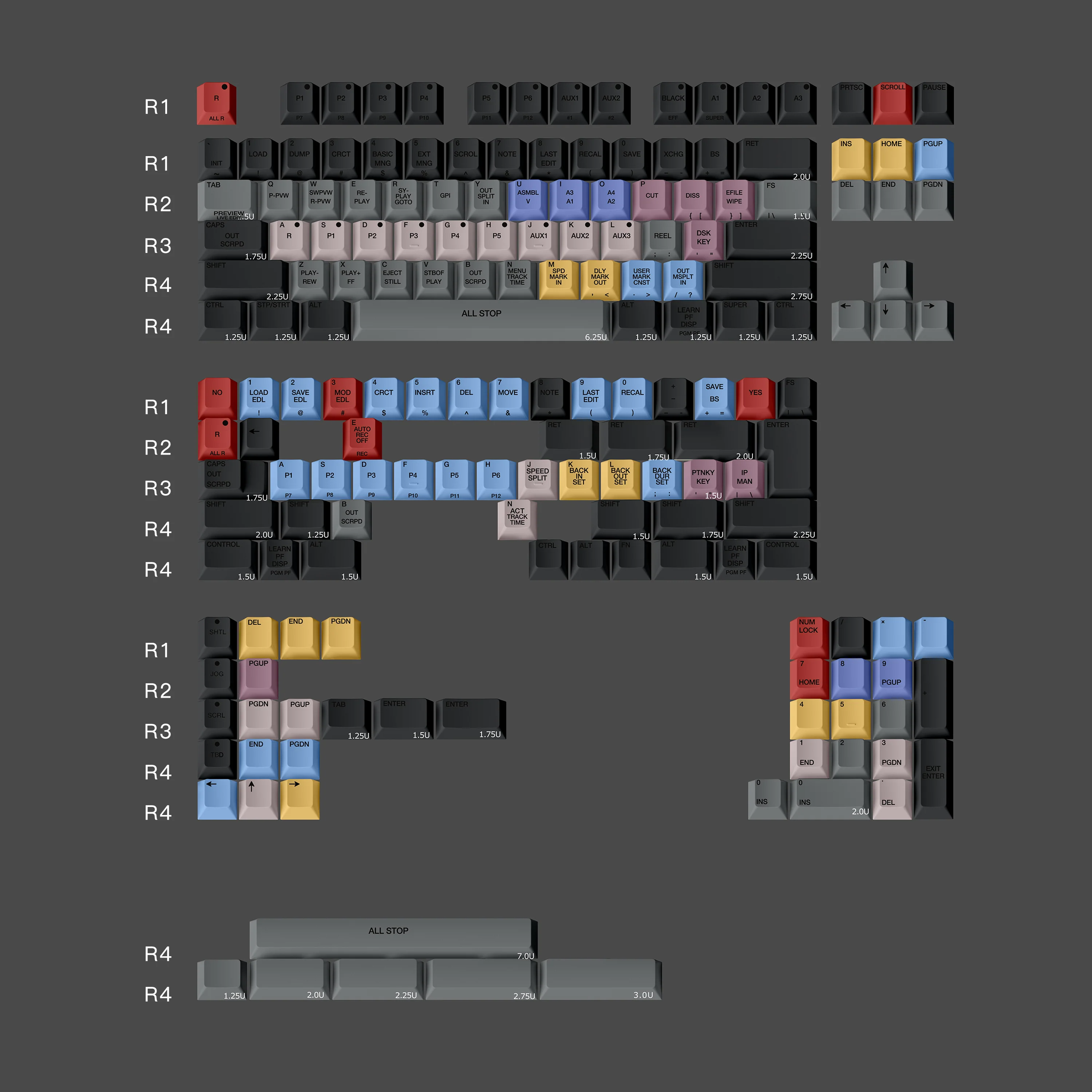 S9000 Cherry profile Keycaps - Image 4