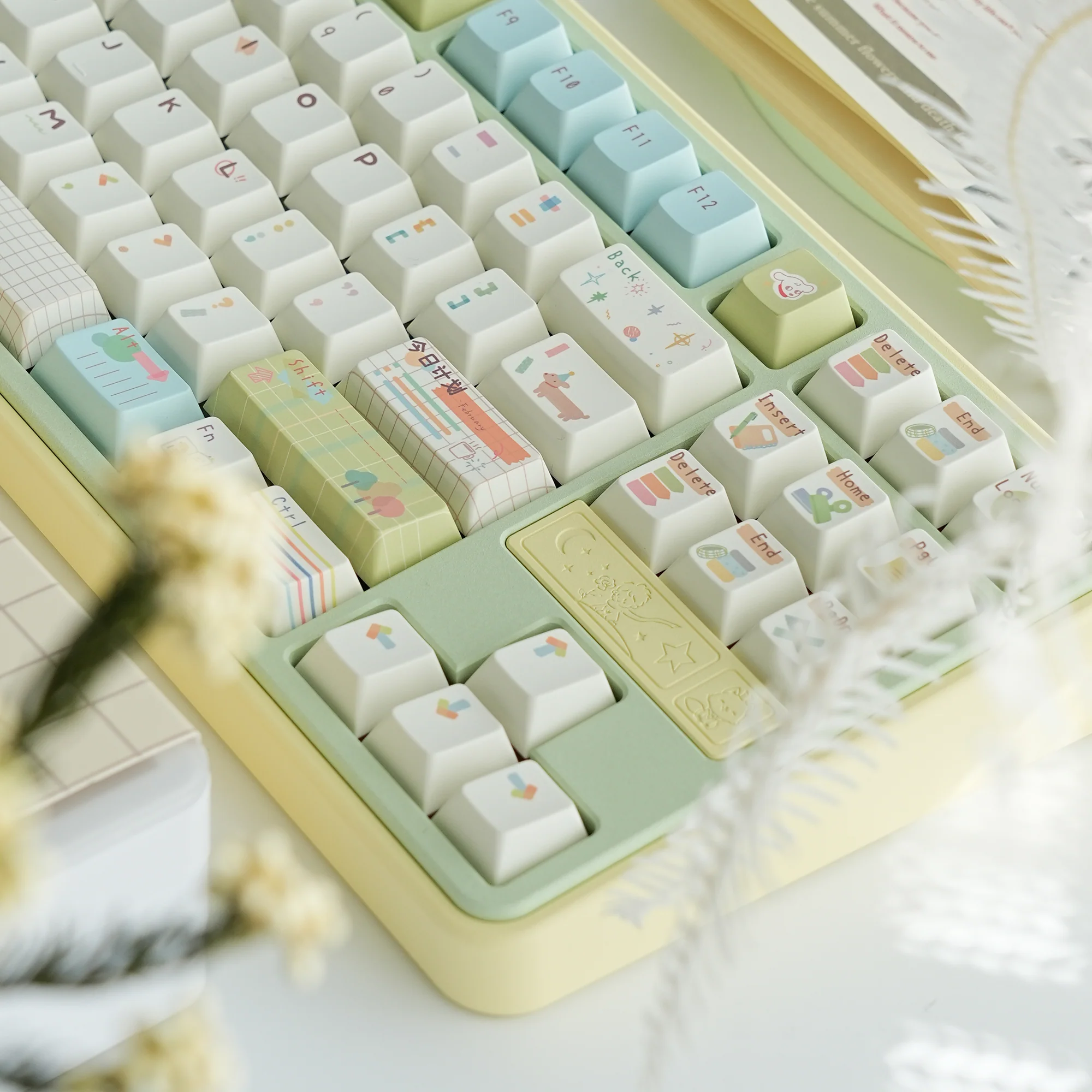 Today's Plan Cherry profile Keycaps - Image 3