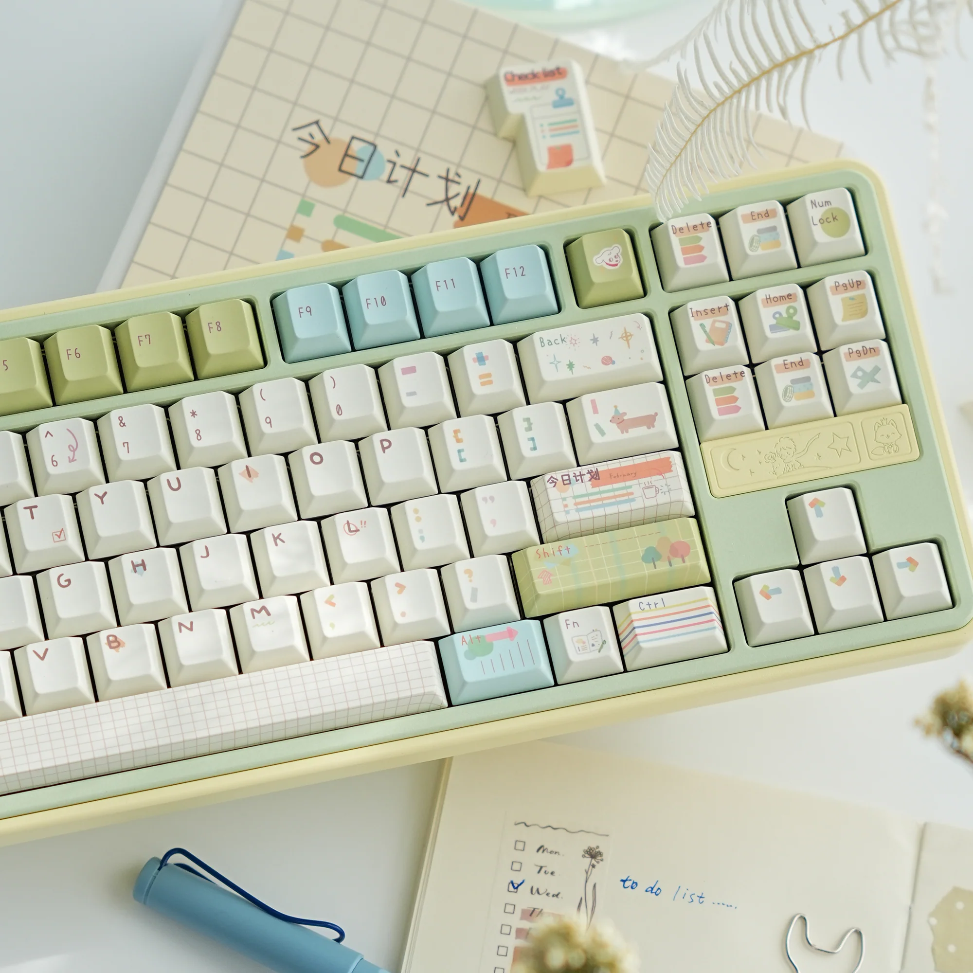 Today's Plan Cherry profile Keycaps - Image 4