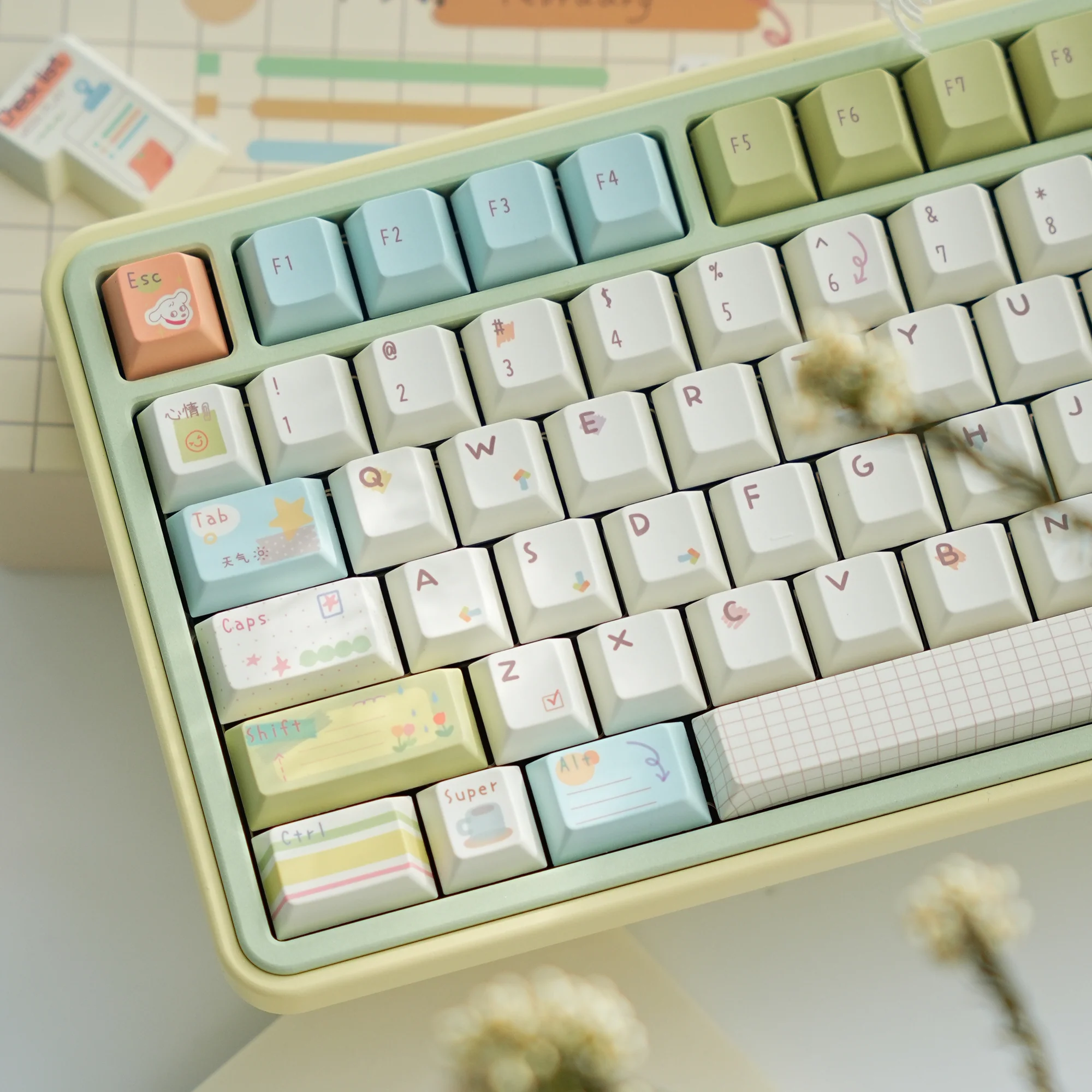 Today's Plan Cherry profile Keycaps - Image 7